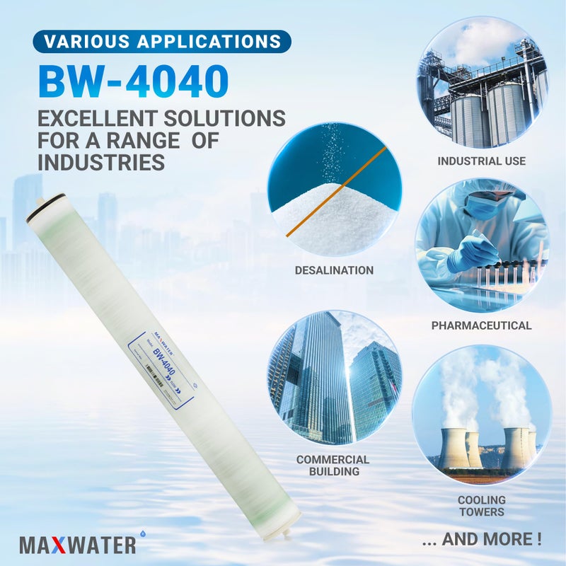 Max Water 4" x 40" BW-4040 / TW30-4040 2400 GPD Brackish Water RO Membrane Perfect for Car Wash, Whole House & Industrial Applications | Compatible with AG4040FF, RE4040-BE and more - Image 5
